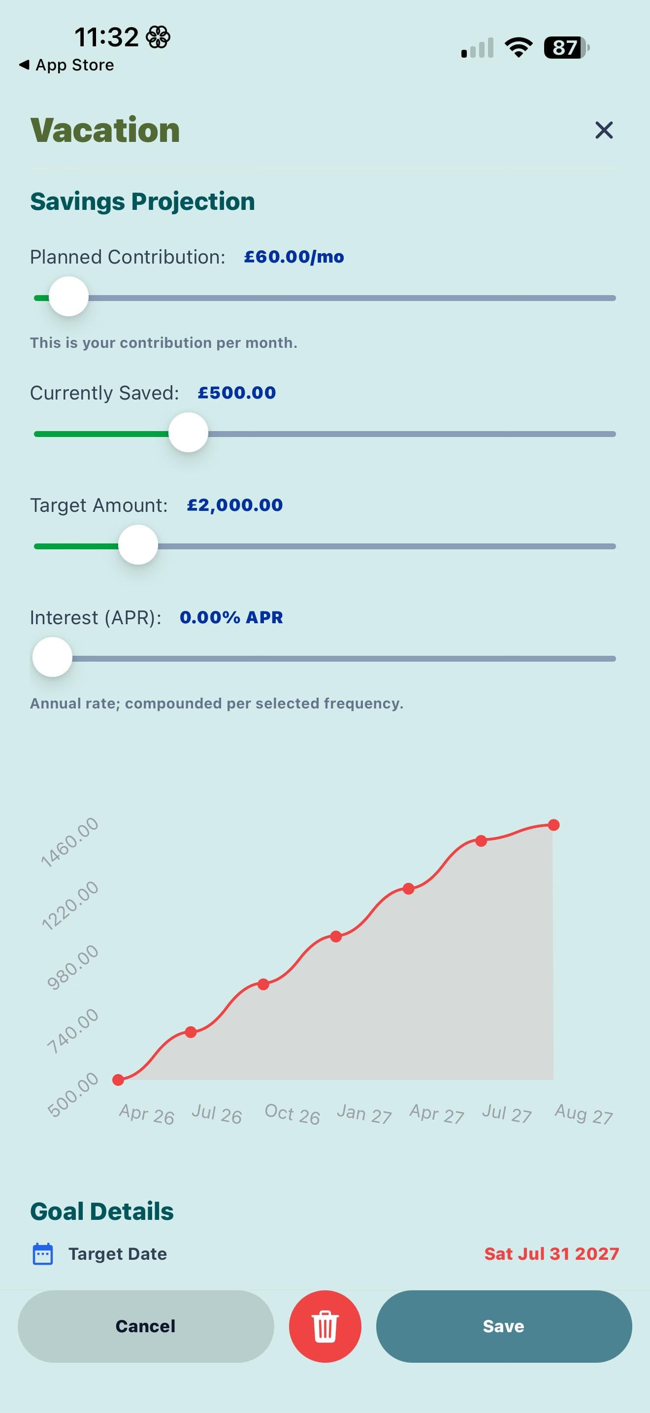 MBA Moolah Budget App savings projection screen